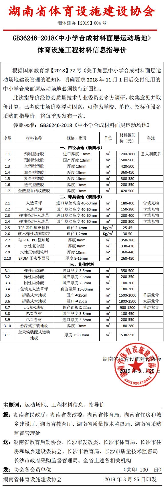 2019年湖南体育设施工程材料信息指导价  2019年湖南体育设施工程材料信息指导价
