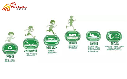 TPU塑胶地面特点 TPU塑胶地面特点