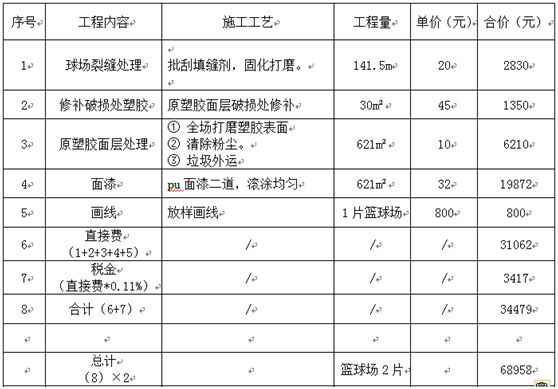 塑胶篮球场施工报价表 塑胶篮球场施工报价表