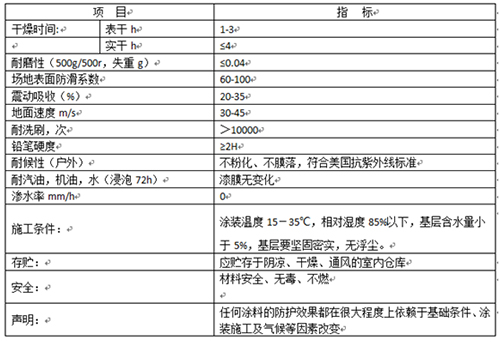 丙烯酸网球场面层性能表 丙烯酸网球场面层性能表