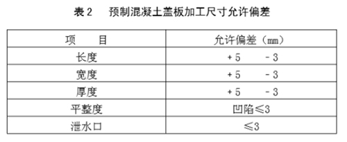 预制混凝土盖板加工尺寸 预制混凝土盖板加工尺寸