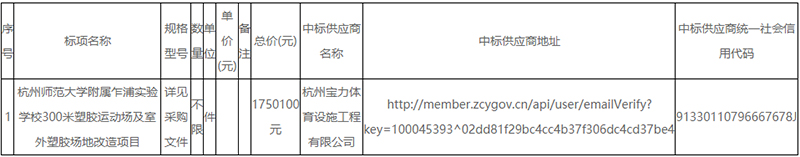 塑胶场地改造中标结果 塑胶场地改造中标结果