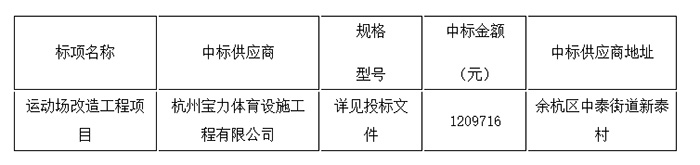 塑胶运动场改造工程项目中标结果 塑胶运动场改造工程项目中标结果