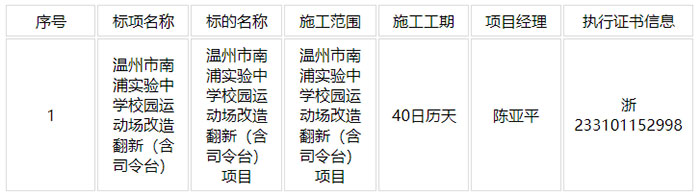 南浦实验中学校园运动场改造翻新(含司令台)项目 主要信息 南浦实验中学校园运动场改造翻新(含司令台)项目 主要信息