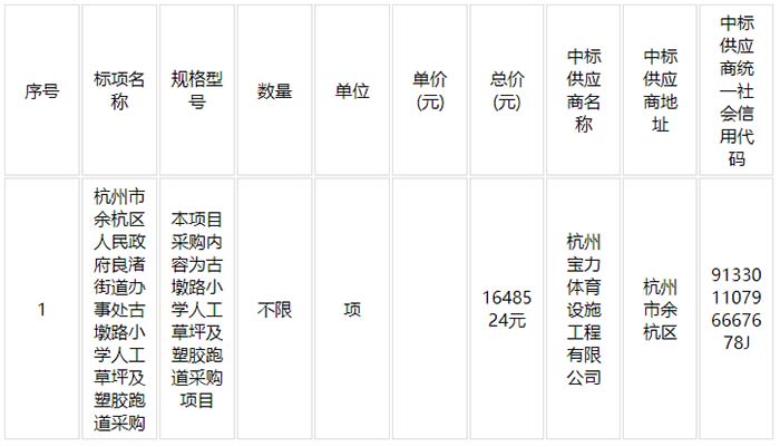 古墩路小学人工草坪及塑胶跑道采购项目中标结果 古墩路小学人工草坪及塑胶跑道采购项目中标结果